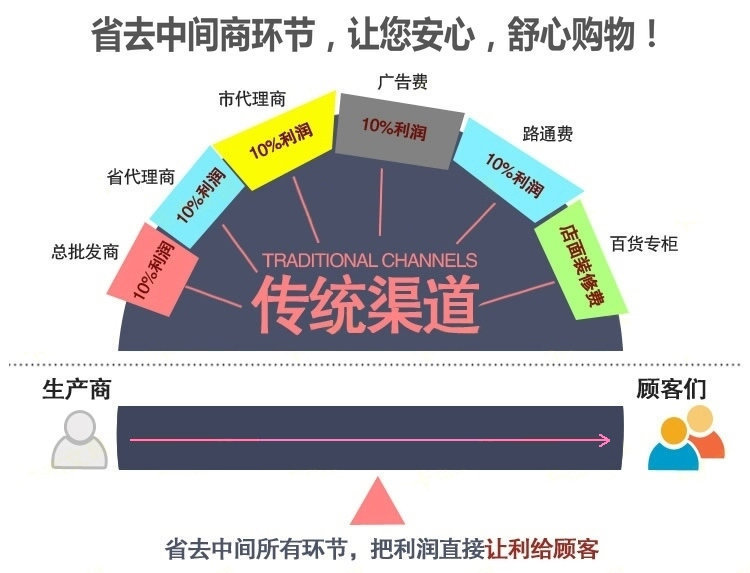 太阳能电池组件