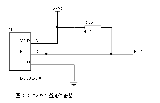 PET太阳能板